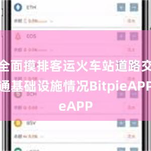 全面摸排客运火车站道路交通基础设施情况BitpieAPP