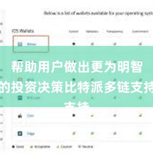 帮助用户做出更为明智的投资决策比特派多链支持